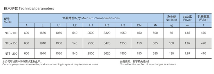 移動伸縮提升加料機 技術(shù)參數(shù).jpg