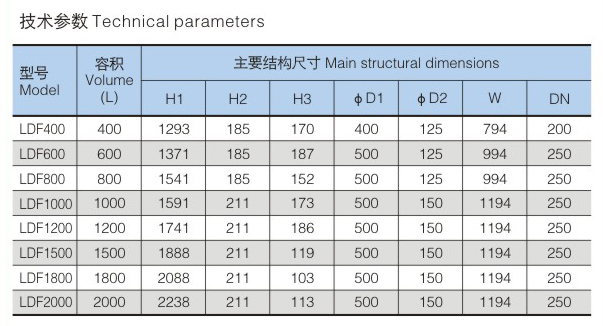 十字小車 技術(shù)參數(shù).jpg